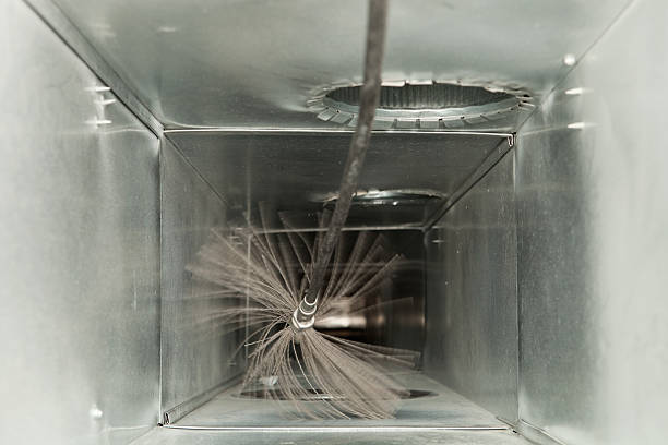 Best Affordable Duct Cleaning Services  in Durant, OK
